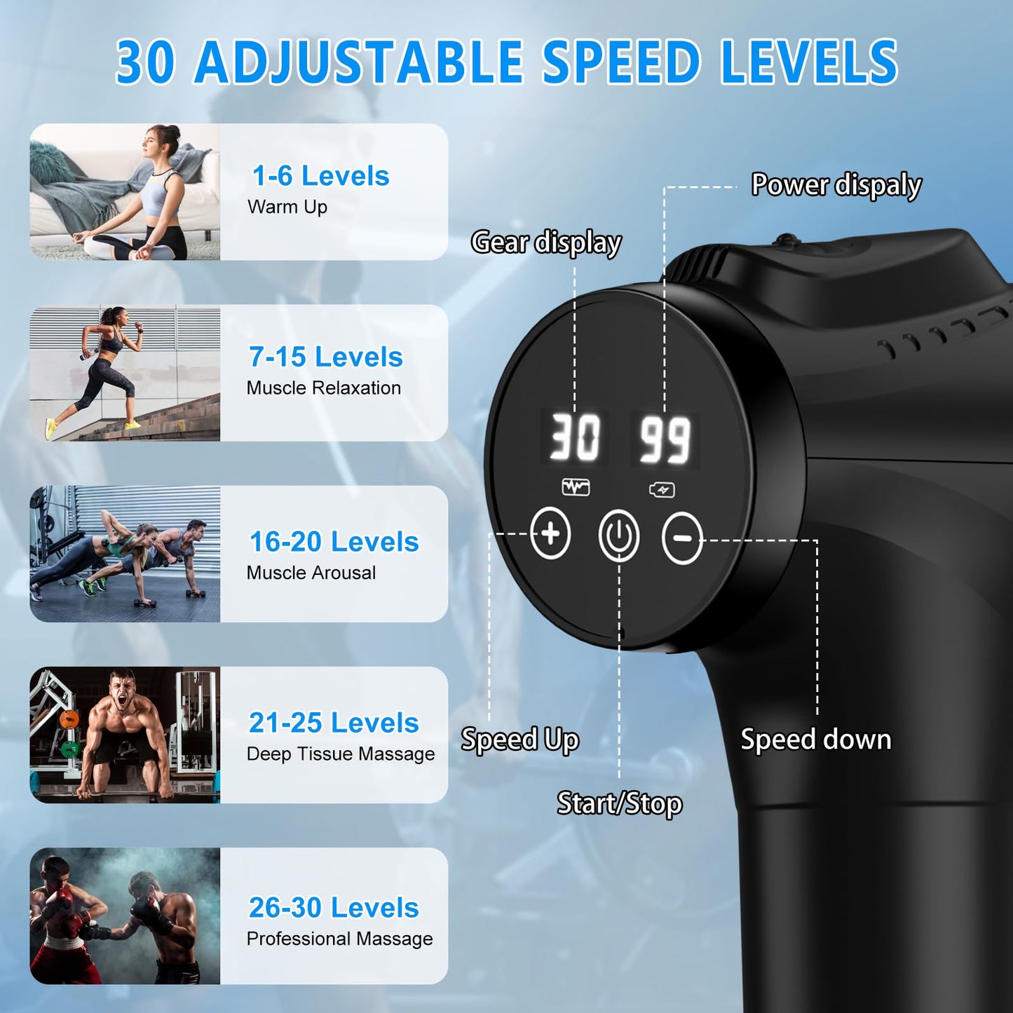 APHERMA Massage Gun, Muscle Massage Gun for Athletes Handheld Electric Deep Tissue Back Massager