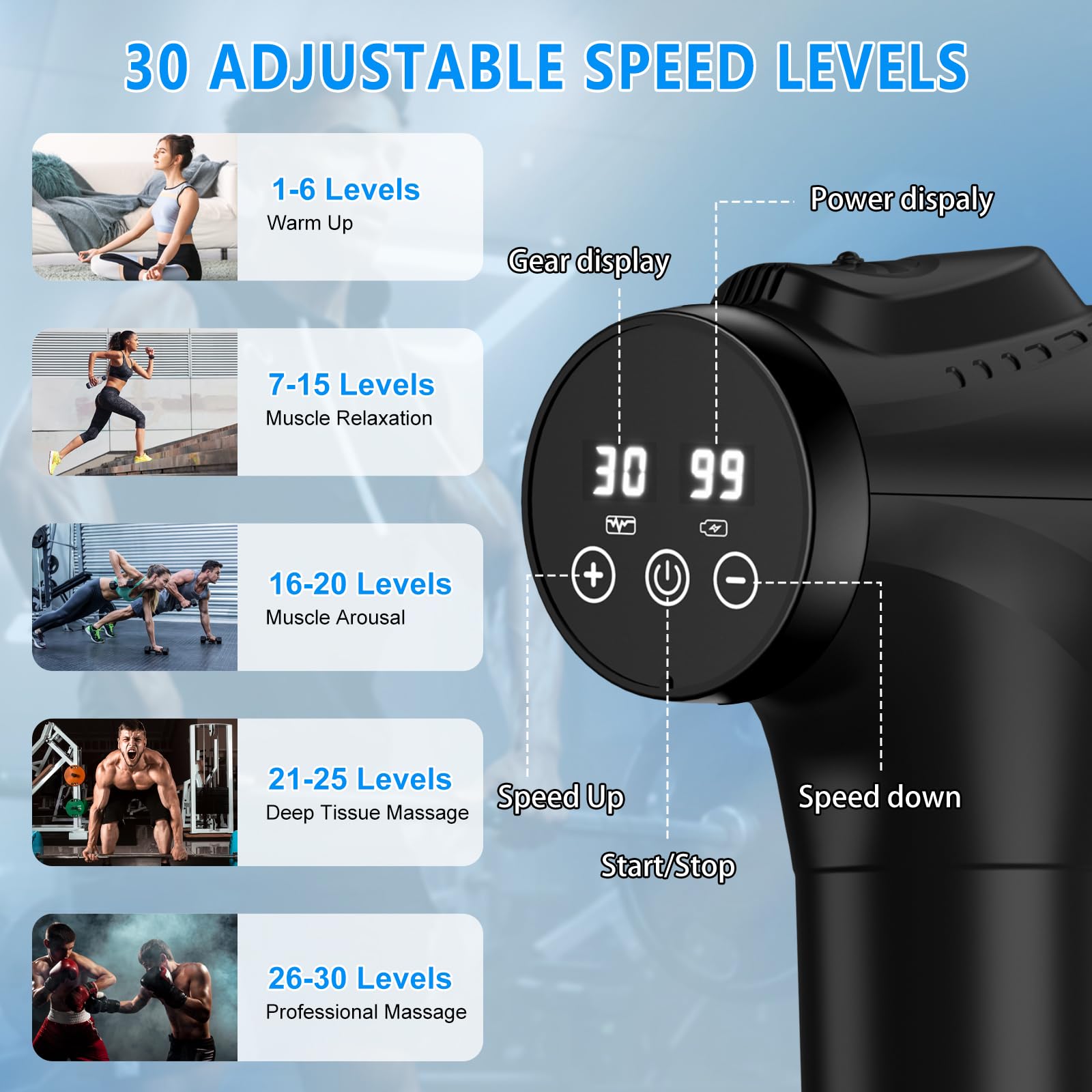 APHERMA Massage Gun, Muscle Massage Gun for Athletes Handheld Electric Deep Tissue Back Massager