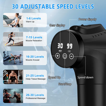 APHERMA Massage Gun, Muscle Massage Gun for Athletes Handheld Electric Deep Tissue Back Massager