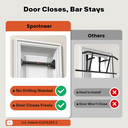 Sportneer Pull Up Bar for Doorway, No-Drill, 29.5-37 in, 440 lb