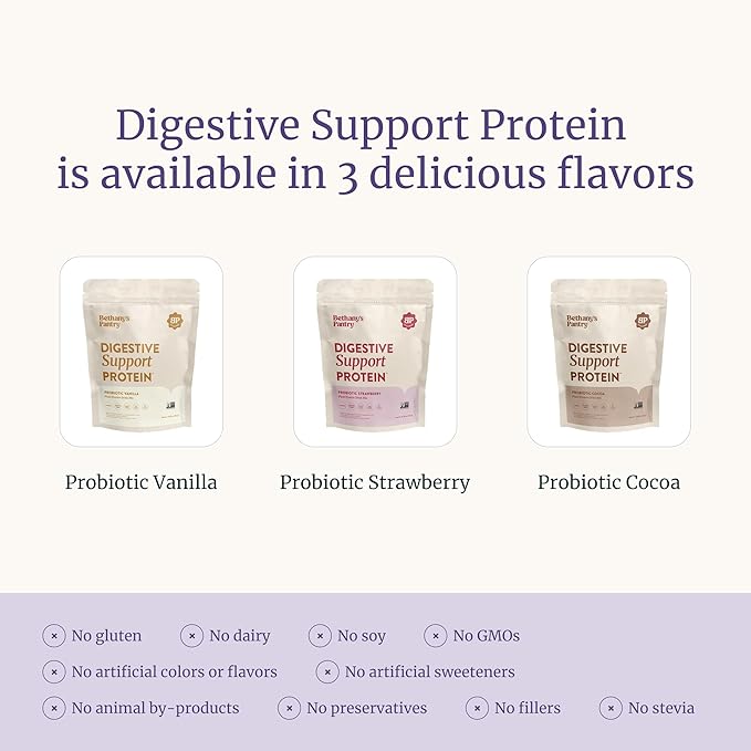 Nuzest Bethany's Pantry Digestive Support Protein - Probiotics for Digestive Health ??Clean Lean
