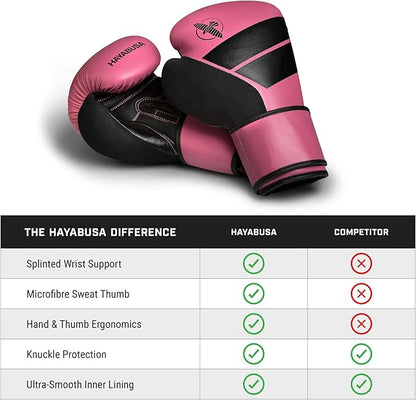 Hayabusa S4 PU Leather Boxing Gloves for Men, Women & Kids, 10oz, 12oz, 14oz, 16oz, Training