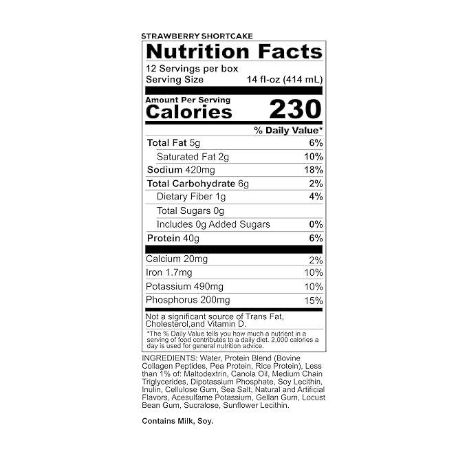 REDCON1 MRE Ready to Drink Protein Shake, Strawberry Shortcake- Lactose + Whey Free RTD 40gr