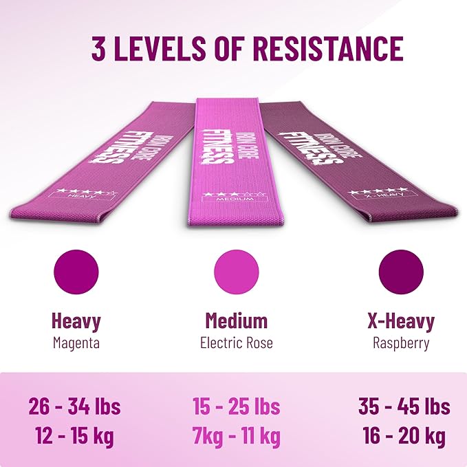 Fabric Mini Resistance Bands Sets for Trainers, Bootcamp, Gym for Men and Women in Fun Colors