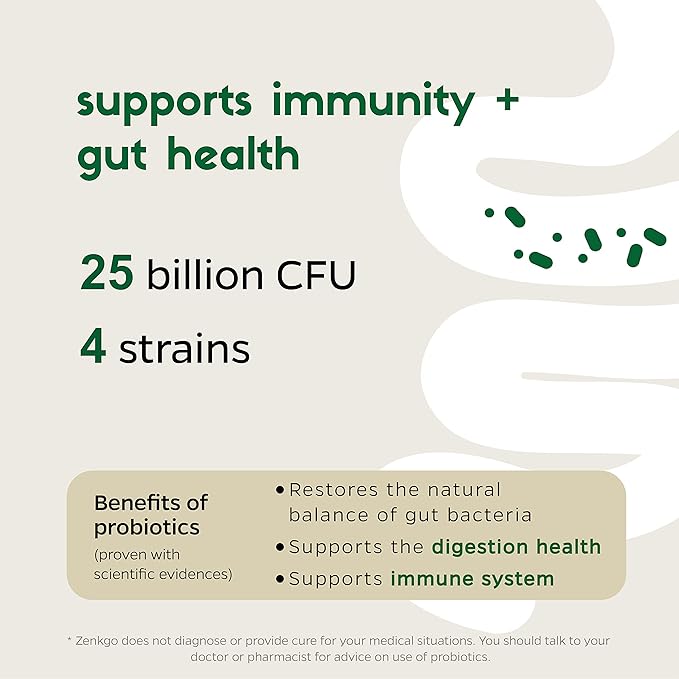 Zenkgo Women's Vitamins + Probiotics 25B CFU + Organic Whole Foods, Supports Immunity, Digestion