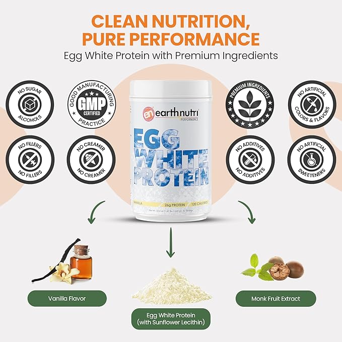 EarthNutri - Egg White Protein Powder Supplement for Pre, Intra or Post Workout, 26g of Protein Per