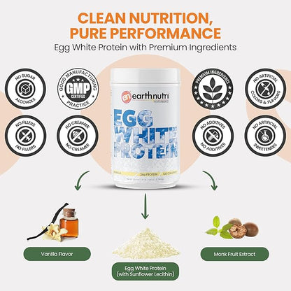 EarthNutri - Egg White Protein Powder Supplement for Pre, Intra or Post Workout, 26g of Protein Per