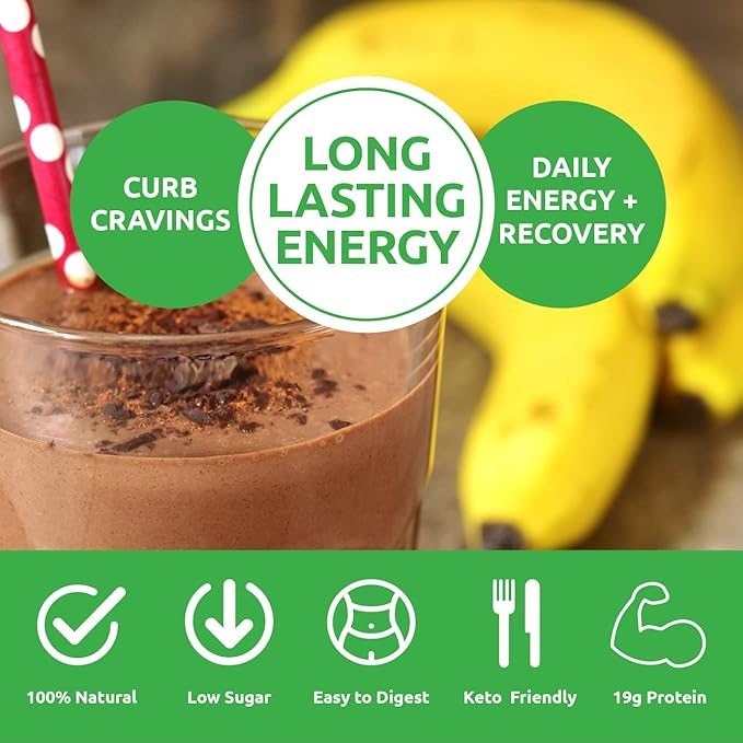 UCAN Energy + Whey Protein Powder - 19g Per Serving with Amino Acids EAAs & BCCAs - Keto Protein