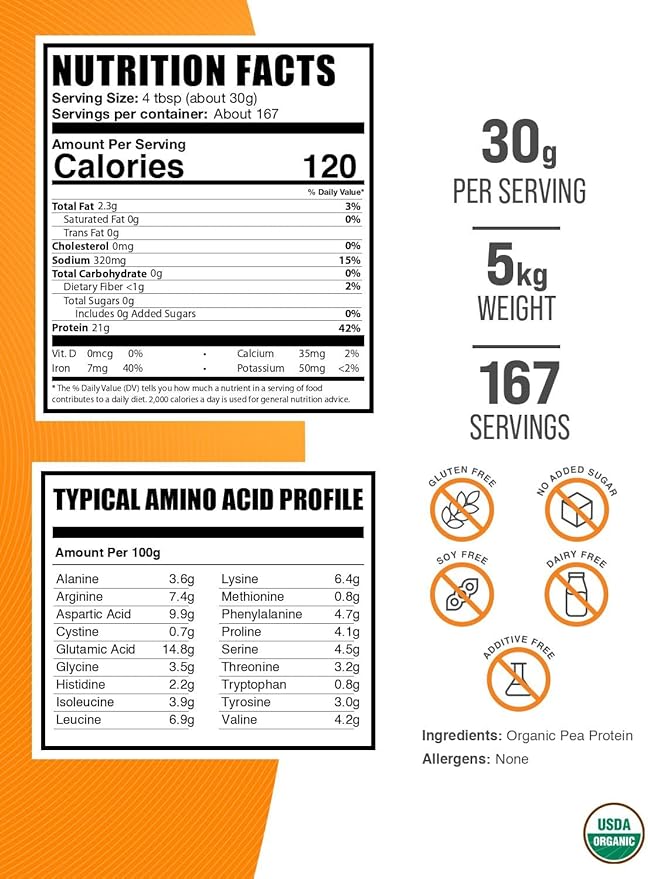 BulkSupplements.com Organic Pea Protein Powder - Plant Based & Vegan Protein Powder - Unflavored &