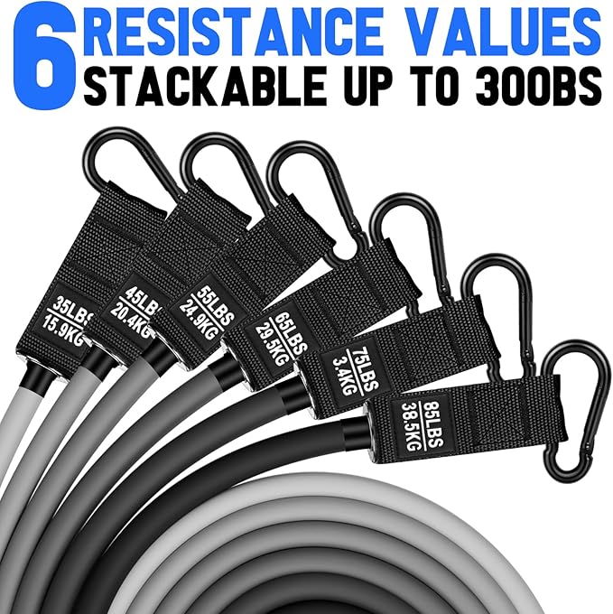 Heavy Resistance Bands for Working Out, 300lbs/360lb/420lb Exercise Bands Workout Bands with