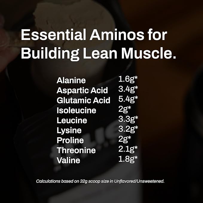 True Nutrition - Unflavored Whey Protein Isolate Cold-Filtration -100% Whey Protein Powder - 27g