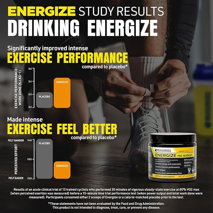 BODi Energize Pre Workout Powder - Beta-Alanine, Quercetin & Low-Dose Caffeine Formula for Enhanced