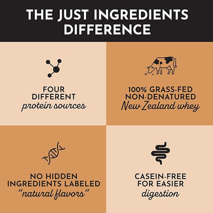 JUST INGREDIENTS Salted Caramel Protein Powder ??30-Serving Blend with 100% Grass-Fed Whey &