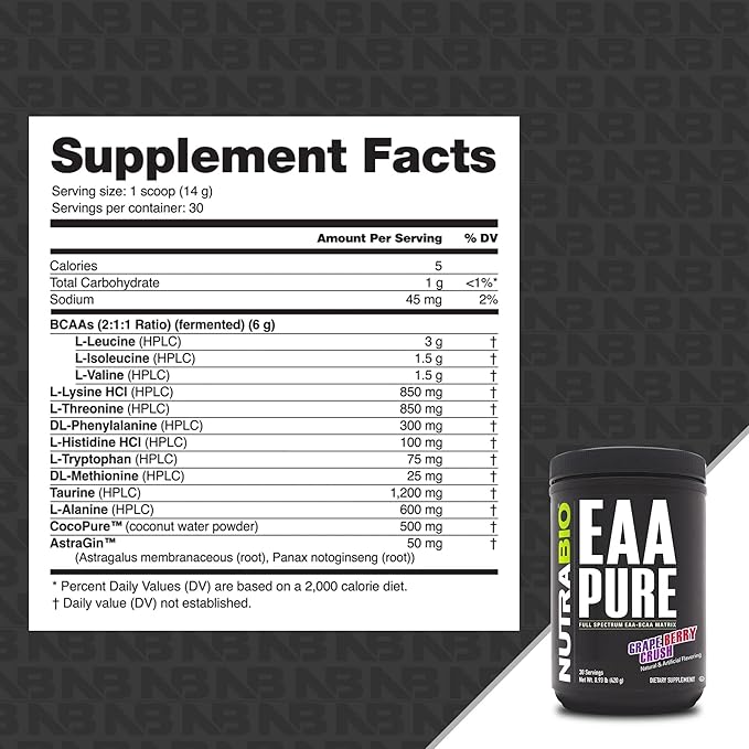 NutraBio ??EAA Pure ??9 Amino Acids ??Muscle Repair and Recovery, 30 Servings, Grape Berry Crush