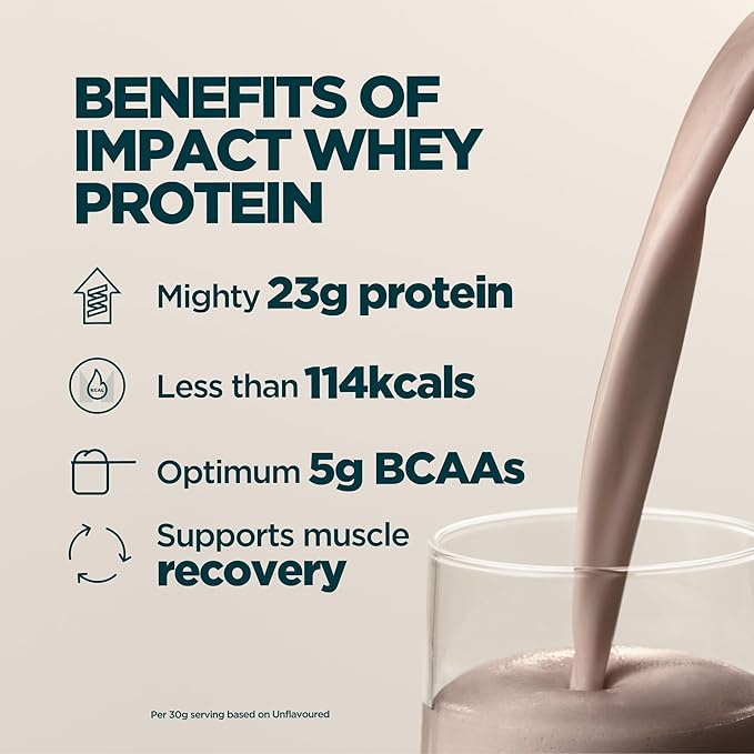 Myprotein Impact Whey Protein Powder, 2.2 Lbs (30 Servings) Chocolate Milkshake, 22g Protein & 5g