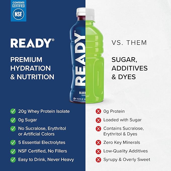 Ready® Protein Water ??20g Whey Protein Isolate, Zero Sugar, Low-Calorie Sports Drink for Hydration