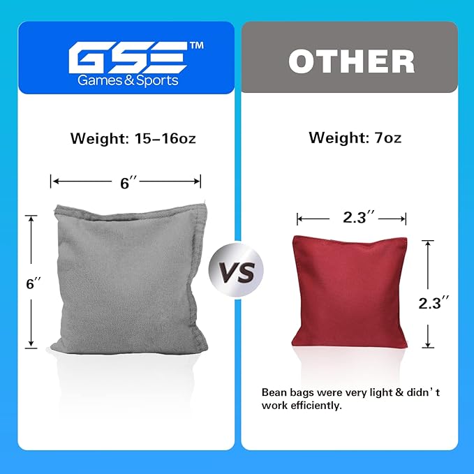 GSE Games & Sports Expert Set of 8 Premium Weather Resistant Cornhole Bags. Regulation Size and