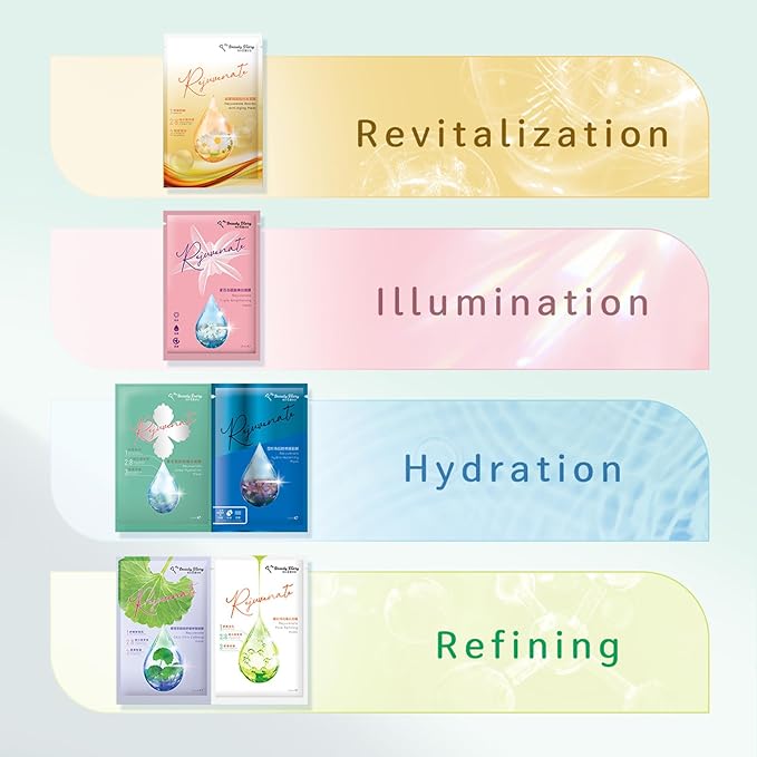 My Beauty Diary Rejuvenate Deep Hydration Mask, Moisturizing and Nourishing Facial Mask, Improve