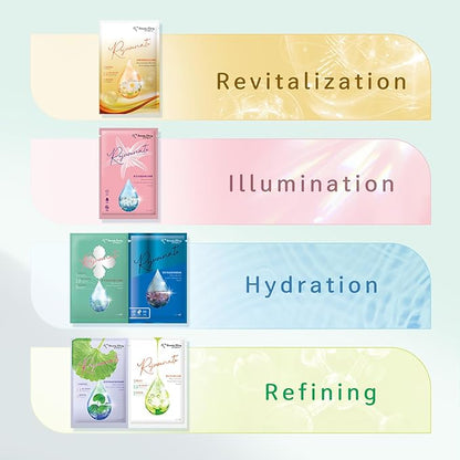 My Beauty Diary Rejuvenate Deep Hydration Mask, Moisturizing and Nourishing Facial Mask, Improve
