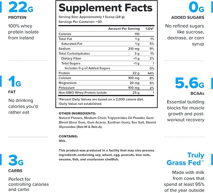 LEGION Whey+ Whey Isolate Protein Powder from Grass Fed Cows - Low Carb, Low Calorie, Non-GMO