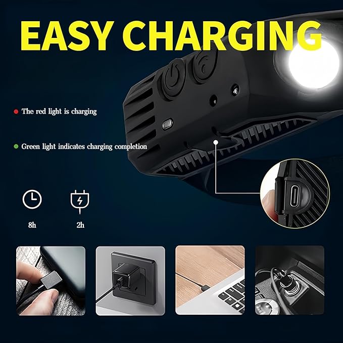 Headlamp 4 PCS, 230° Wide Beam Head Lamp, Motion Sensor LED Headlamp Rechargeable, 5 Mode Headlight