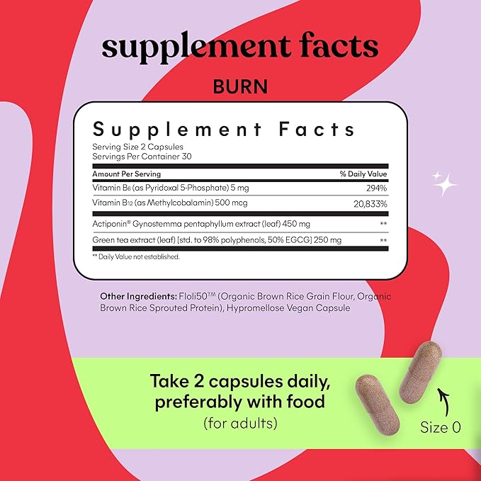 Lemme Burn Belly Fat Capsules, Clinically Studied AMPK Metabolic Activator Actiponin Jiaogulan, 50%
