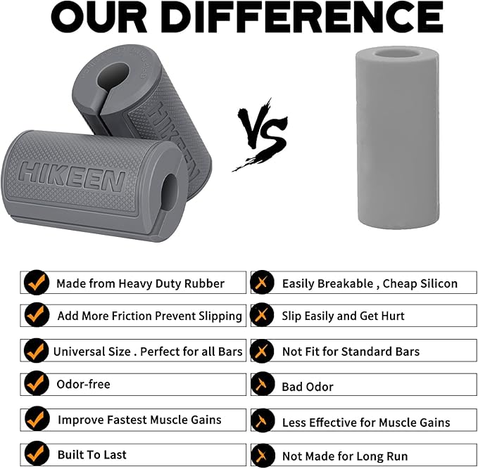 Hikeen Thick Bar Dumbbell Grips,Non Slip Hard Rubber Barbell Grips,Grips for Weight Lifting, Muscle
