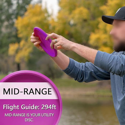 Disc Golf Set - Driver, Mid-Range and Putter Discs for Outdoor and Backyard, Comfortable Plastic, 6