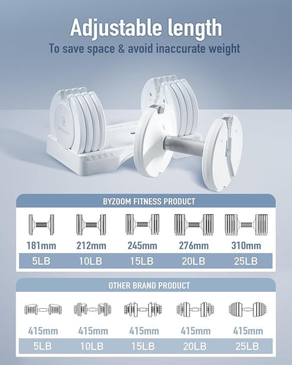 Adjustable Dumbbell – 12.5/25lb Single Unit OR Set of 2 – 5-in-1 Adjustable Weight for Home Gym