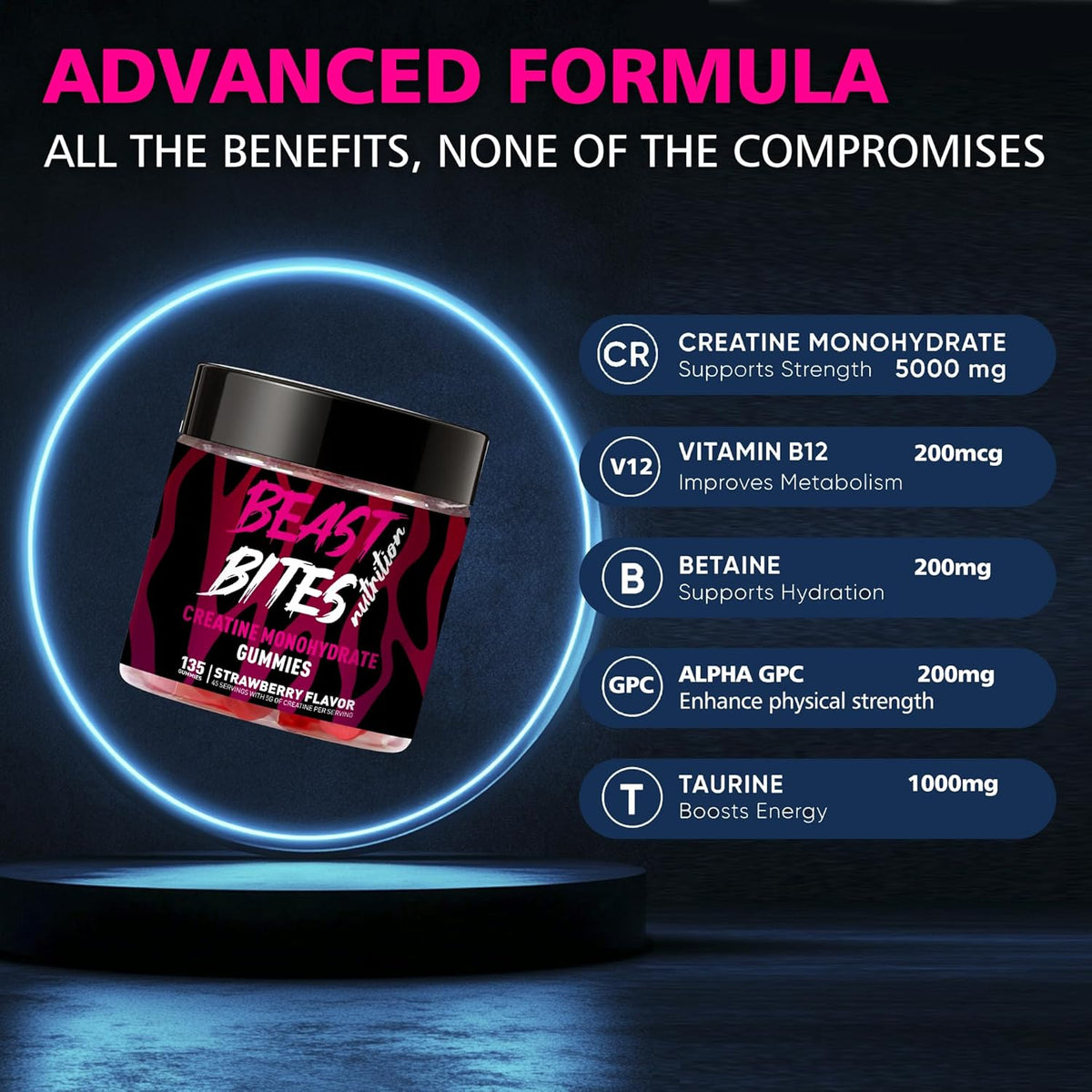 Creatine Monohydrate Gummies for Men & Women - 5g of Creatine Monohydrate per Serving - Sugar