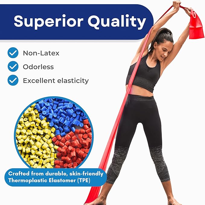RMS Resistance Bands with Instruction Guide & Carry Bag - Latex Free Exercise Band for Working Out