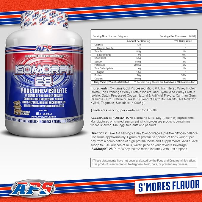 APS Nutrition Isomorph 28 Protein Powder | Pure Whey Isolate | Cold Pressed, Ultra- Filtered, & Ion