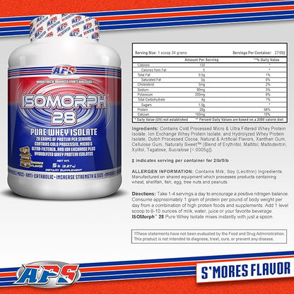 APS Nutrition Isomorph 28 Protein Powder | Pure Whey Isolate | Cold Pressed, Ultra- Filtered, & Ion