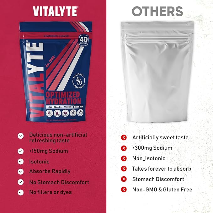 Vitalyte Electrolyte Powder Drink Mix, Isotonic Electrolyte Hydration Mix, Case Pack (6 Pack