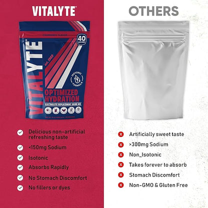 Vitalyte Electrolyte Powder Drink Mix, Isotonic Electrolyte Hydration Mix, Case Pack (6 Pack