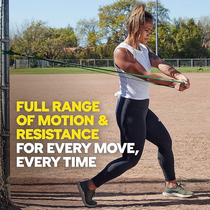 TRX Training Strength Band Set, Full-Body Resistance Bands for Home and Gym Use, Resistance Bands