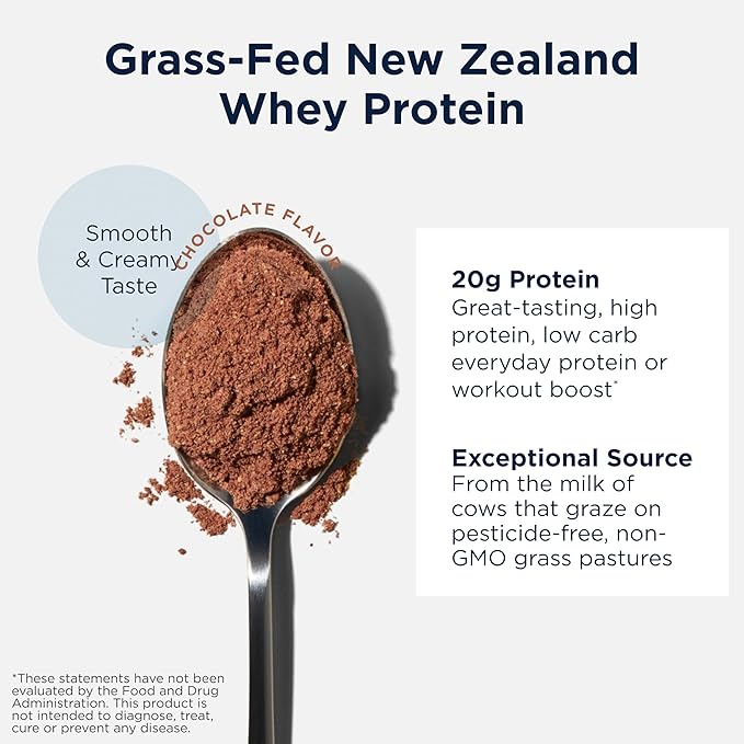 Designs for Health WheyCool - Grass Fed Whey Protein Powder Supplement with 20g Protein, May