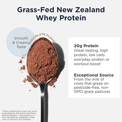 Designs for Health WheyCool - Grass Fed Whey Protein Powder Supplement with 20g Protein, May