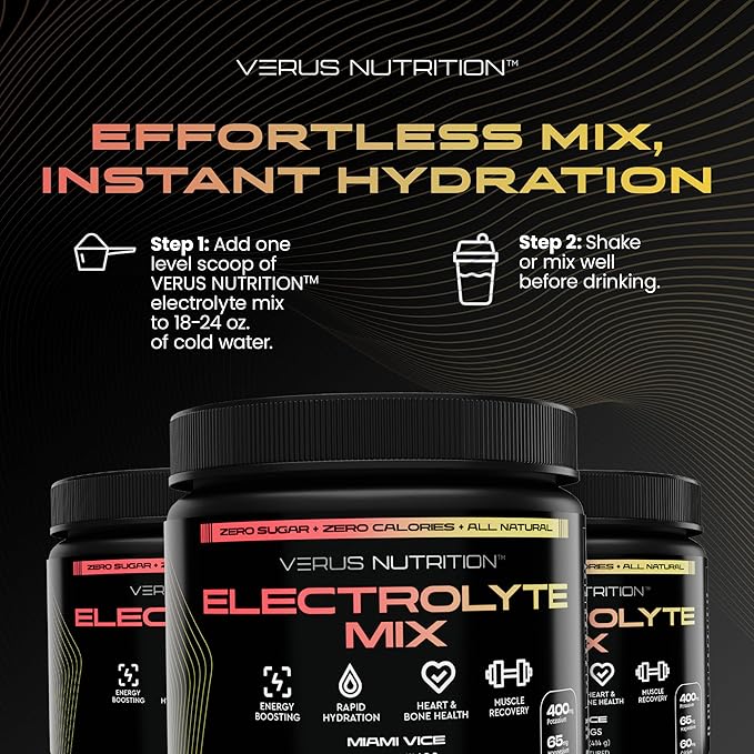 Electrolytes Powder No Sugar- Zero Calorie Hydration Powder | Sugar Free Electrolytes for Fasting