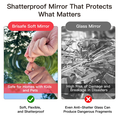 brisafe Rolling Full‑Length Gym Mirror with Wheels, 75" x 43"Oversized Shatterproof Nano Material