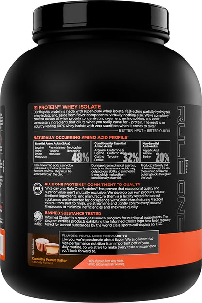 Rule 1 R1 Protein Whey Isolate - with 25g Protein & 6g BCAA Exclusively from Isolated & Hydrolyzed