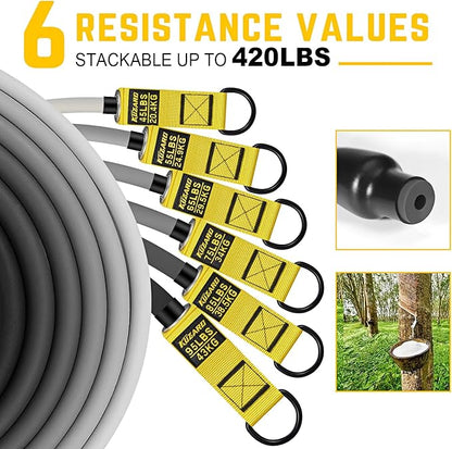 Resistance Bands for Working Out, 300lbs/360lbs Heavy Exercise Bands with Handles, Workout Bands