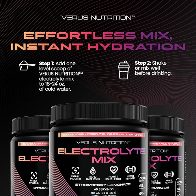 Electrolytes Powder No Sugar- Zero Calorie Hydration Powder | Sugar Free Electrolytes for Fasting