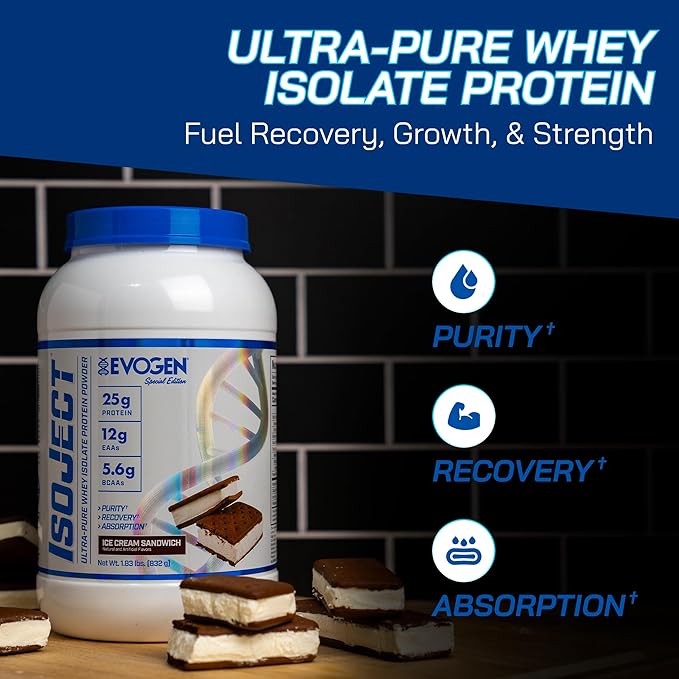 Evogen Isoject - Whey Protein Isolate | Ultra-Pure Whey Protein Powder with Ignitor Enzymes, BCAAs