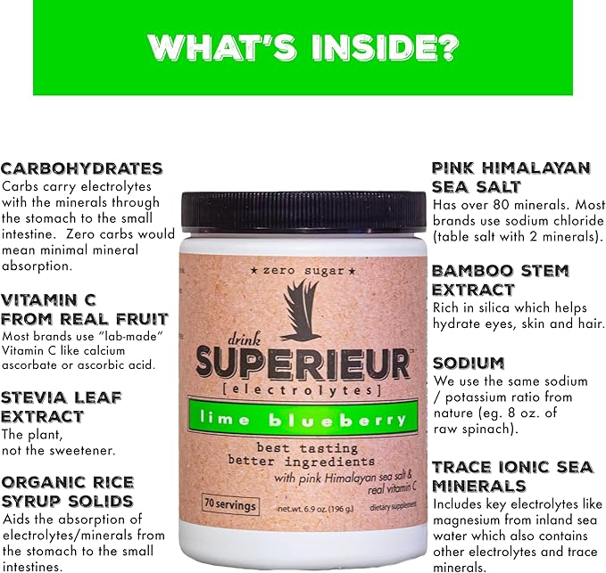 Superieur Electrolytes?“Plant Based Electrolyte Supplement w/Sea Minerals for Hydration &