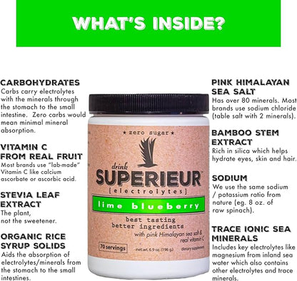 Superieur Electrolytes?“Plant Based Electrolyte Supplement w/Sea Minerals for Hydration &