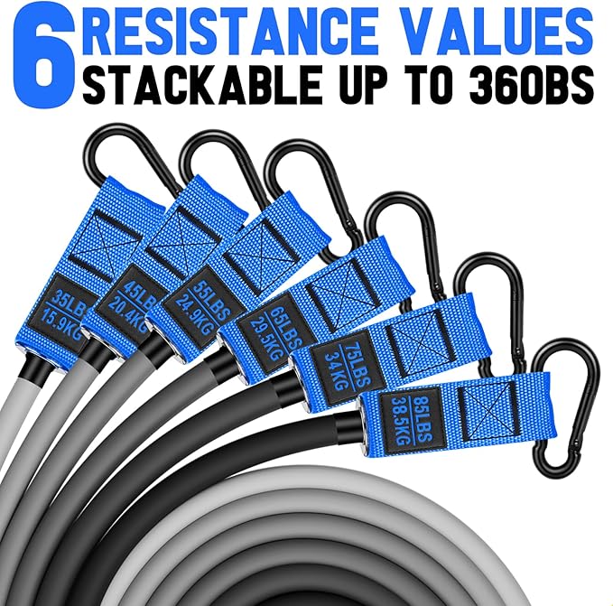 Heavy Resistance Bands for Working Out, 300lbs/360lb/420lb Exercise Bands Workout Bands with