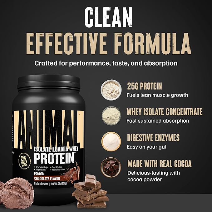 Animal Whey Isolate Protein Powder - Loaded for Pre & Post Workout Muscle Builder and Recovery with