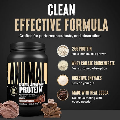 Animal Whey Isolate Protein Powder - Loaded for Pre & Post Workout Muscle Builder and Recovery with