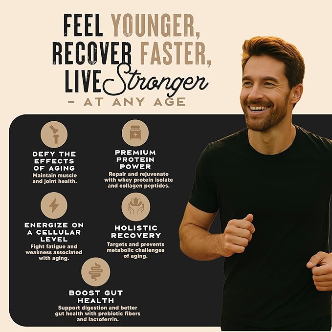 WILD SOCIETY Longevity Shake - Anti Aging Supplement - Protein Powder for Muscle Retention &